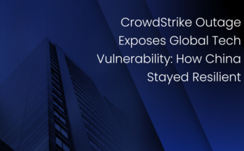 CrowdStrike- TNBS